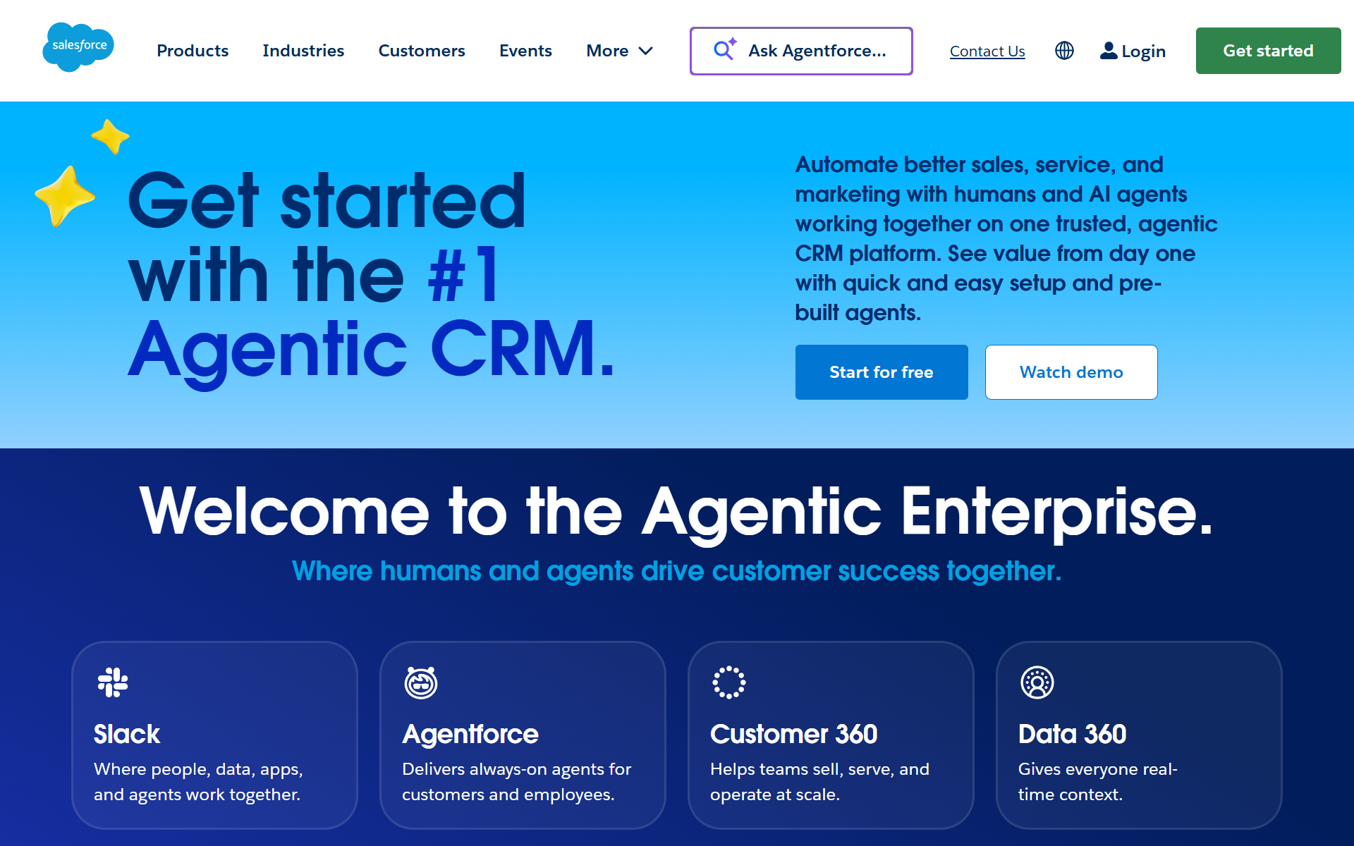 Salesforce screenshot
